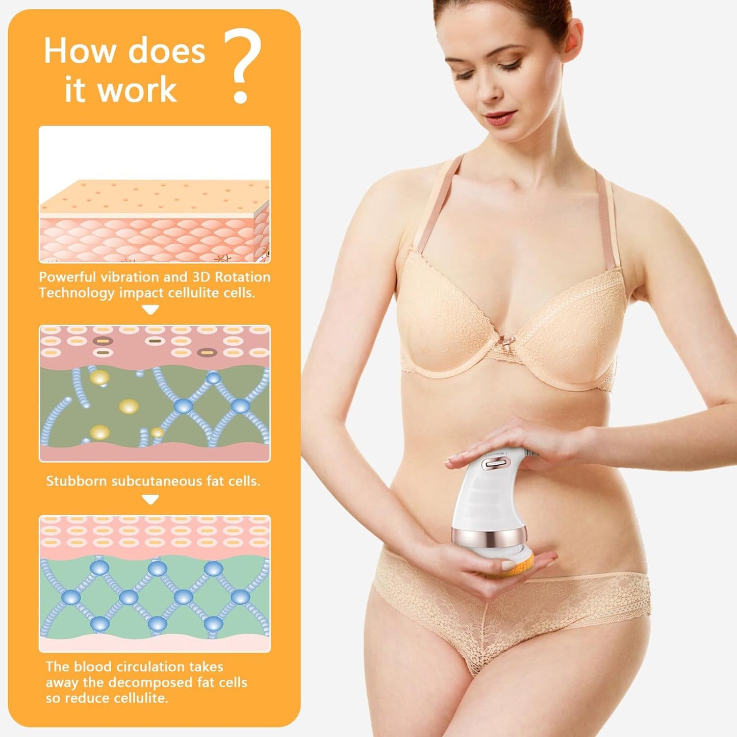 Body Sculpting Massager with 3 Pads, Adjustable Speed, Handheld Electric Massager for Full Body (1 Pc)