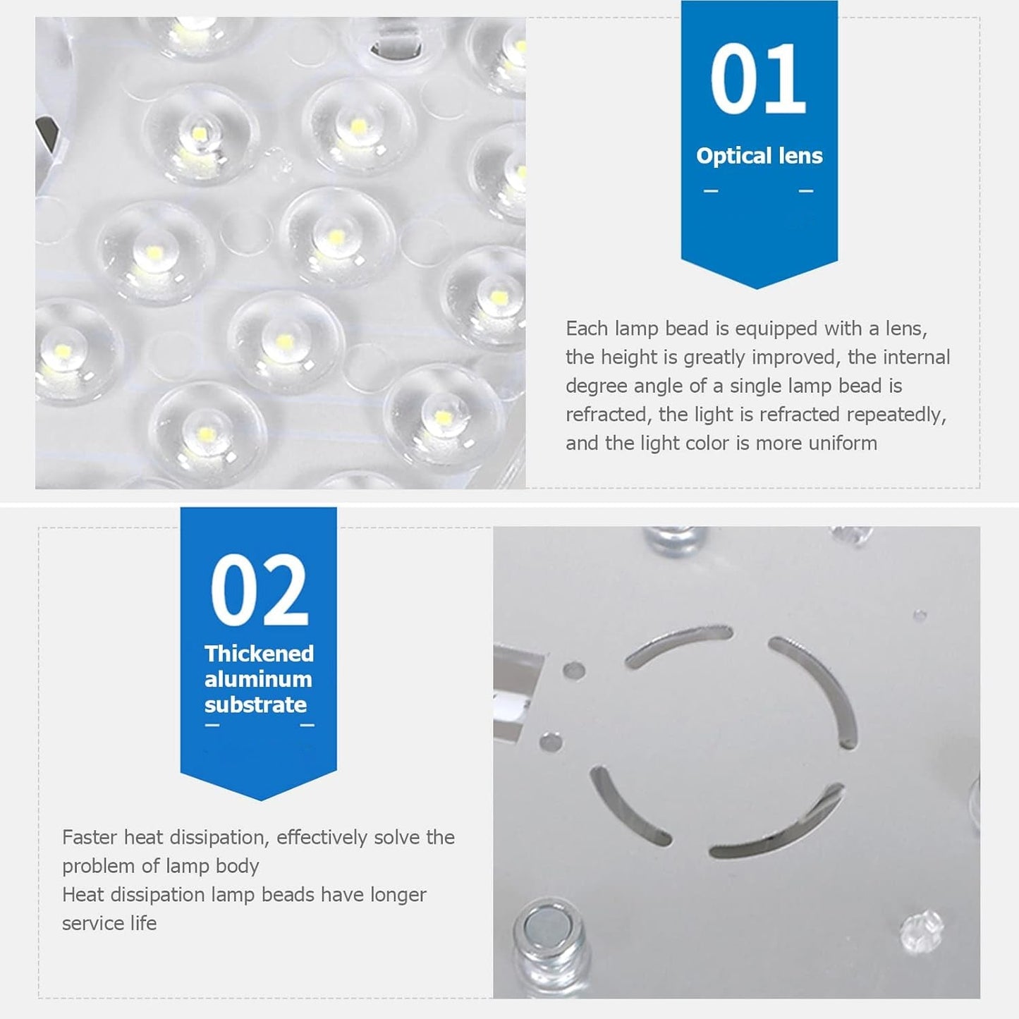 High Brightness 12V 18W Round LED Light Module with Clip Wires